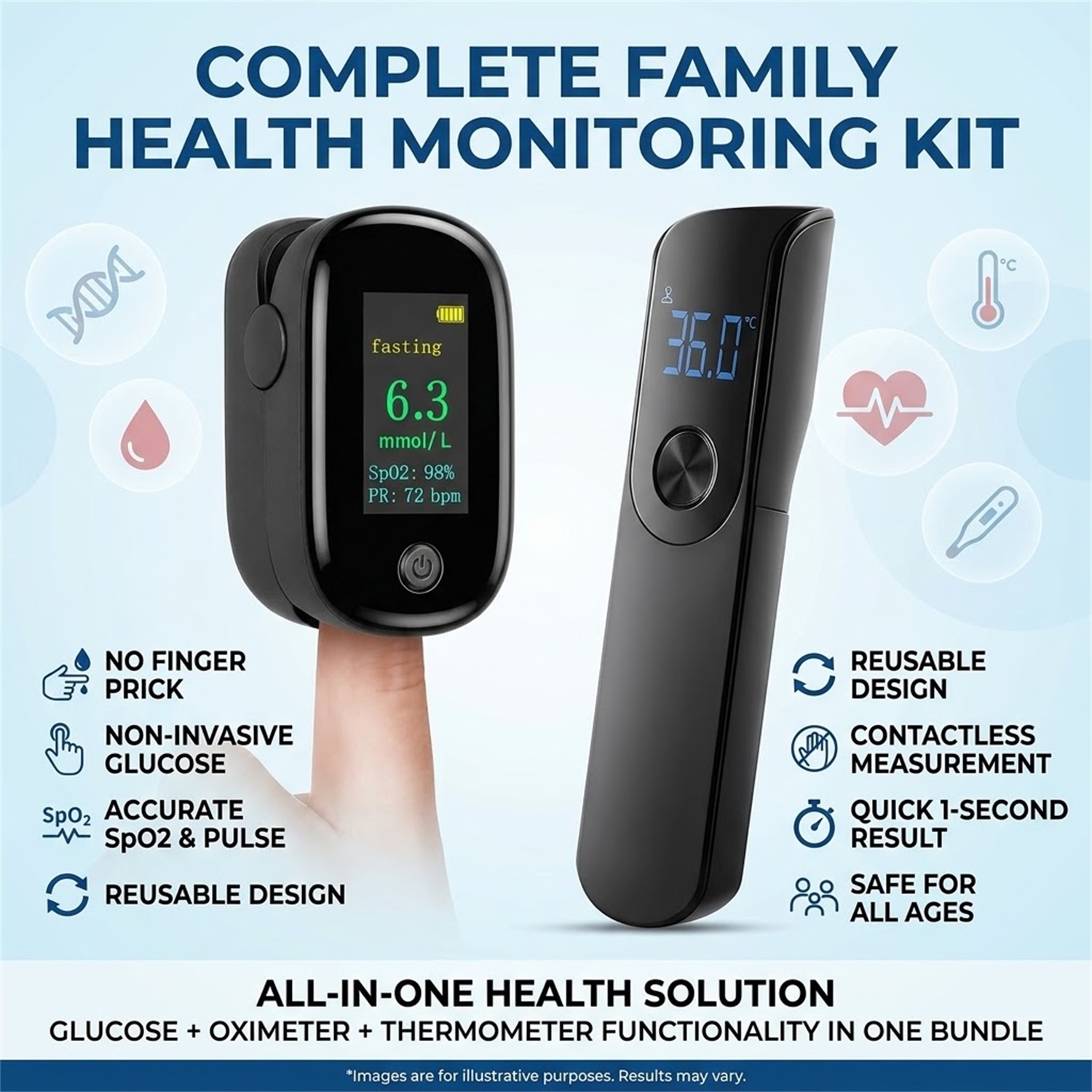 Pulse Oximeter - 3 in 1 Health Monitor Kit,2-in-1