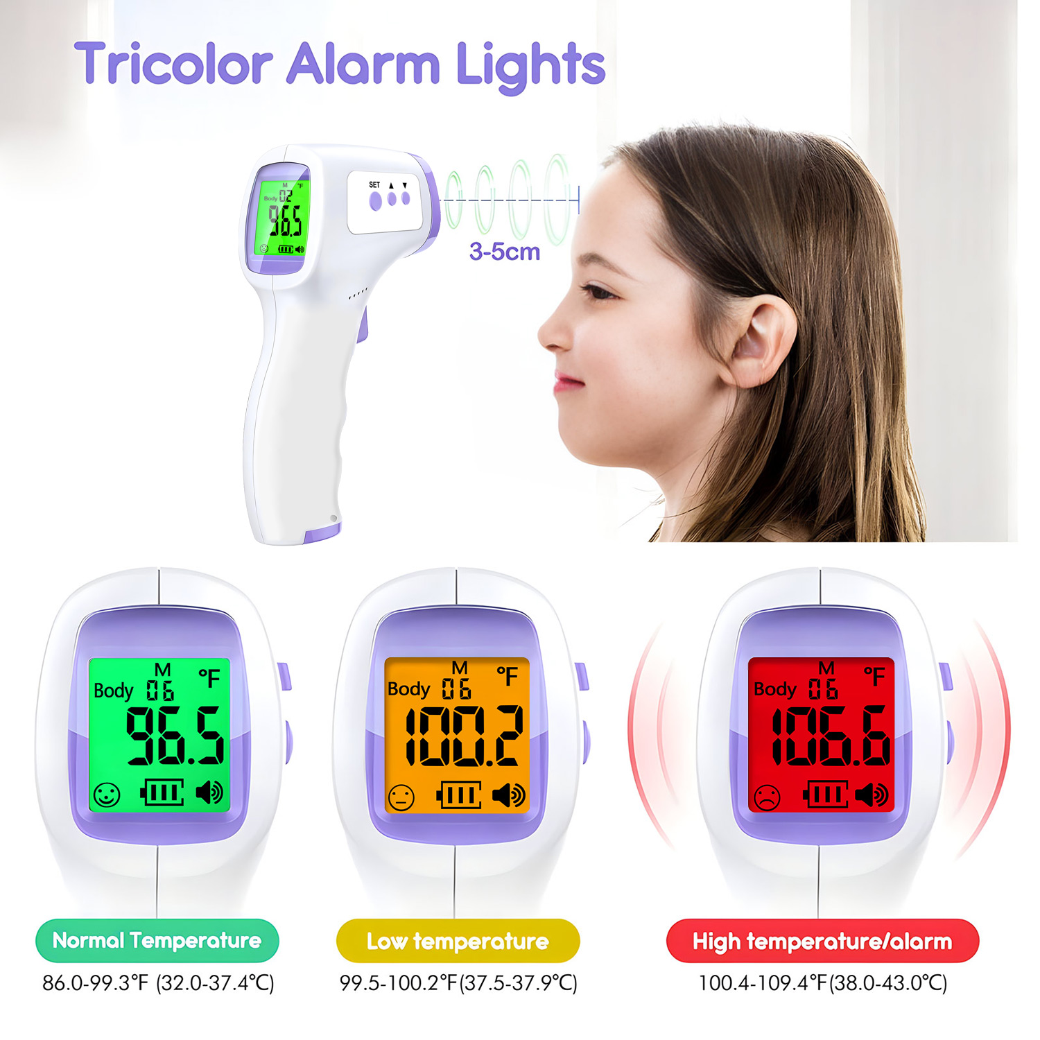Non‑Contact Infrared Forehead  - Pulse Oximeter recension och pris