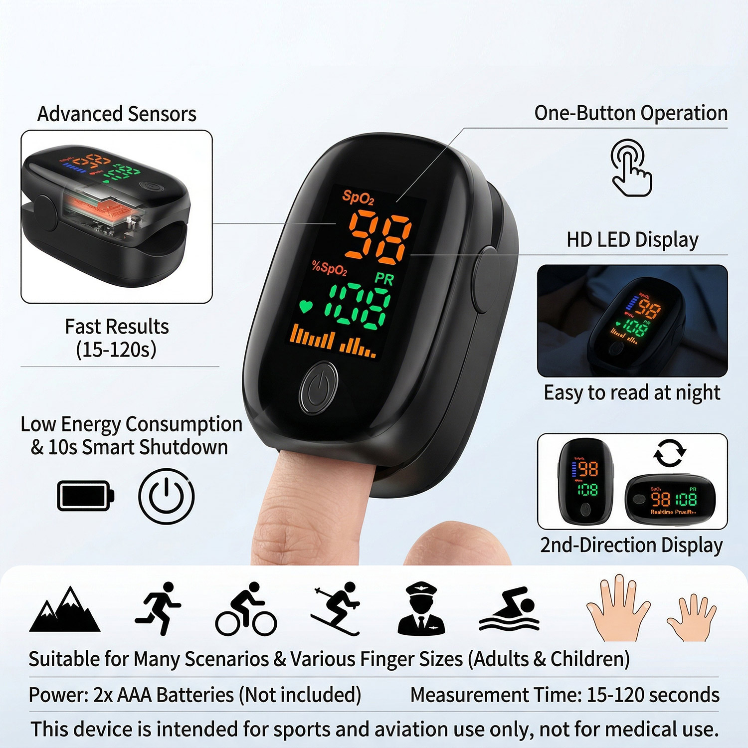 Non Contact Infrared Forehead  - Pulse Oximeter recension och pris