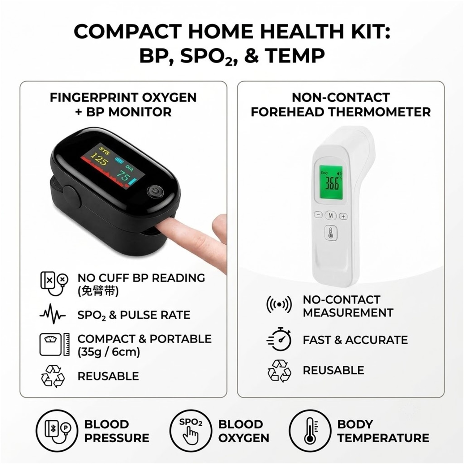 Body IR Thermometer Non-contac - Pulse Oximeter recension och pris
