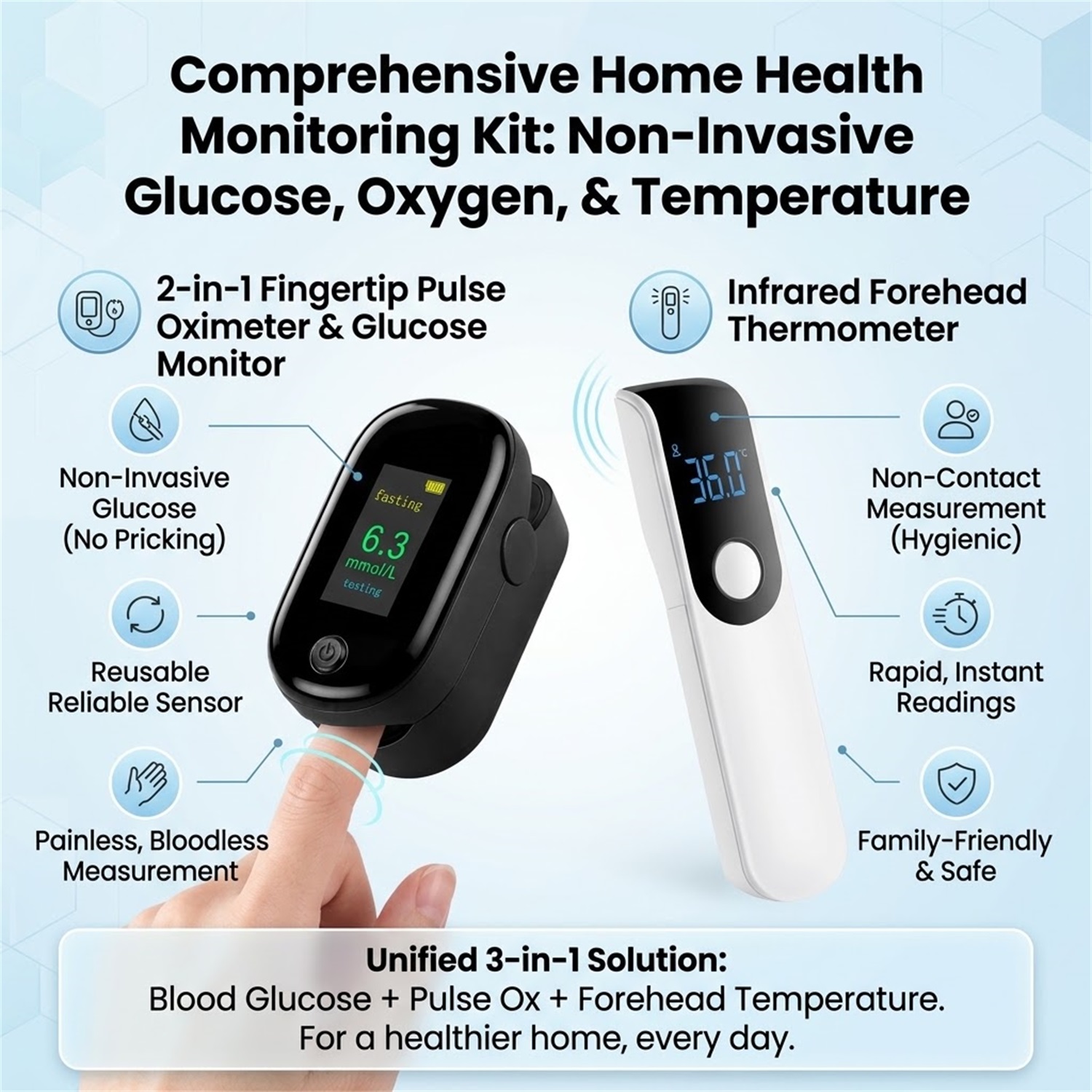 3 in 1 Health Monitor Kit,2-in - Pulse Oximeter recension och pris