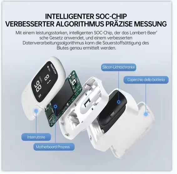 Medical Household Digital LCD  - Pulse Oximeter recension och pris